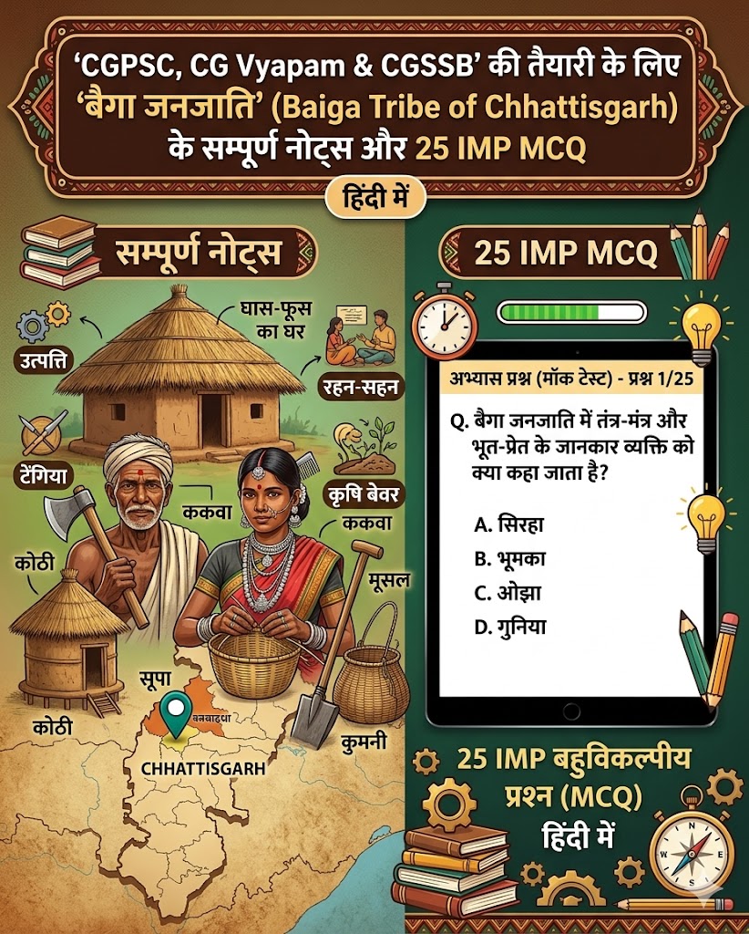 baiga tribe notes mcqs cgpsc vyapam cgssb