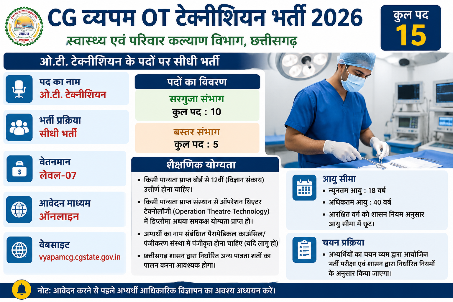 cg vyapam ot technician bharti 2026