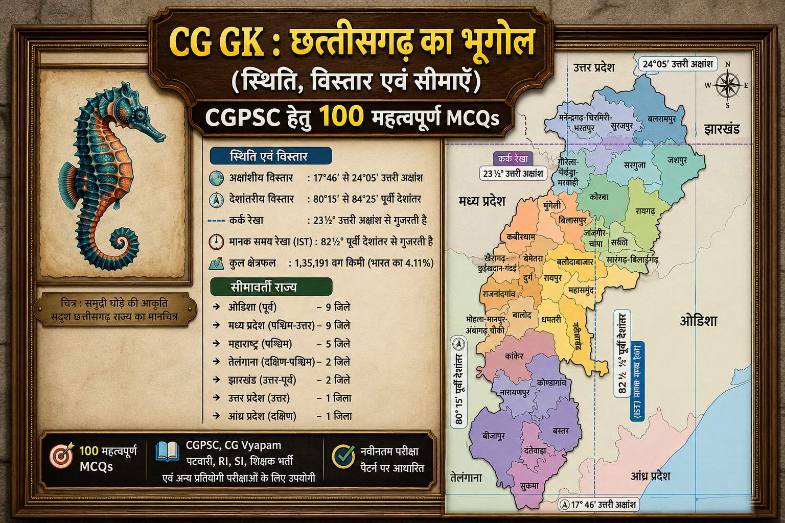 CG GK : छत्तीसगढ़ का भूगोल (स्थिति, विस्तार एवं सीमाएँ) – CGPSC हेतु 100 महत्वपूर्ण MCQs cg gk chhattisgarh geography 300kb