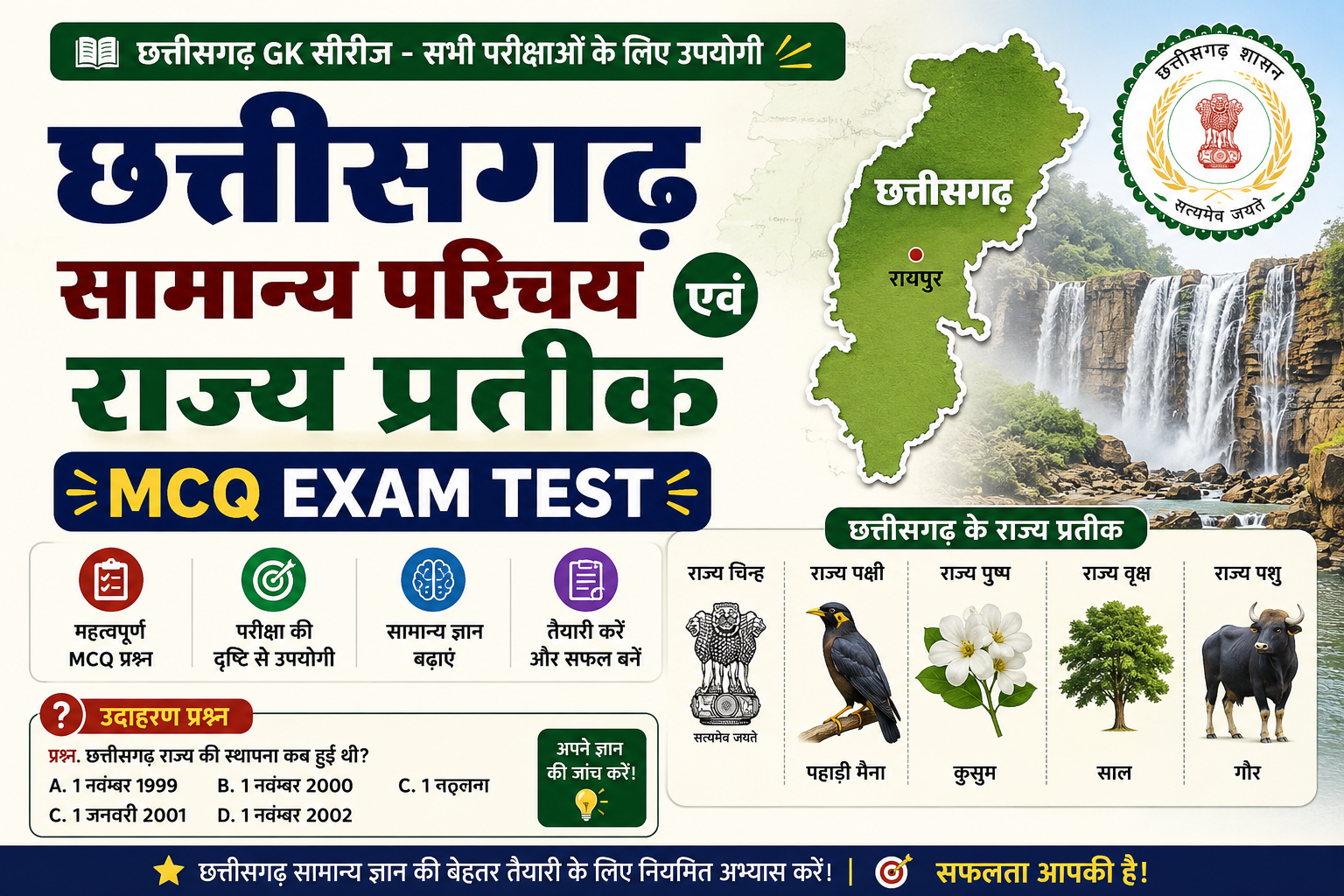 छत्तीसगढ़ सामान्य ज्ञान: राज्य का परिचय और प्रतीक (CGPSC & Vyapam Special Quiz) mcqs on the introduction and symbols of chhattisgarh state