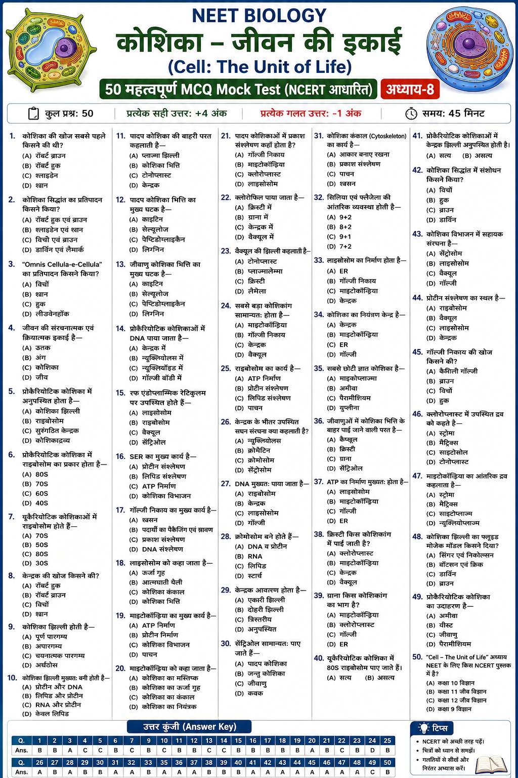 neet cell unit of life 300kb