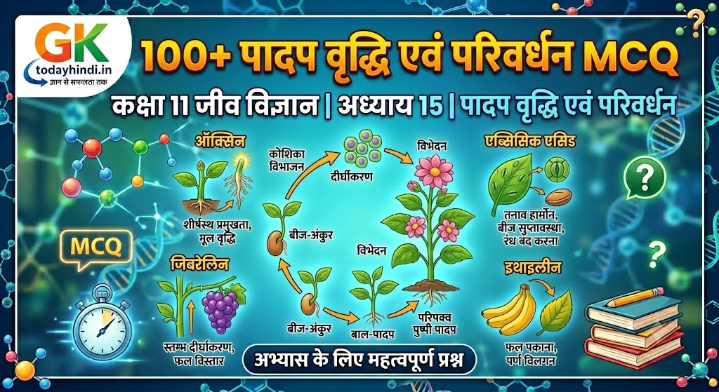 plant growth and development mcq in hindi