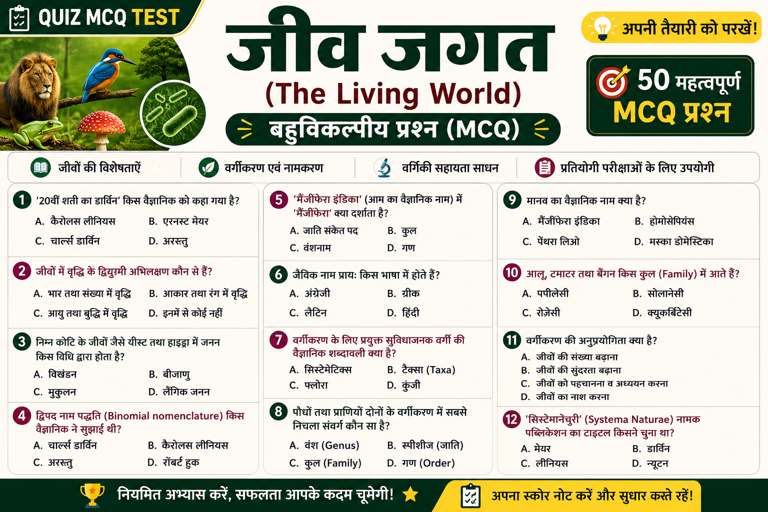 Science GK : जीव जगत' (The Living World) - टॉप 50 महत्वपूर्ण बहुविकल्पीय प्रश्न (MCQs) जीव जगत' (the living world) mcq