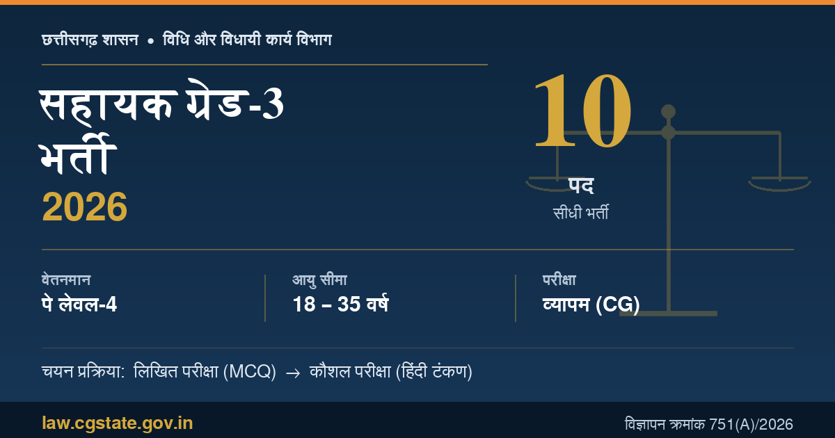 cg law dept sahayak grade 3 bharti 2026 featured image
