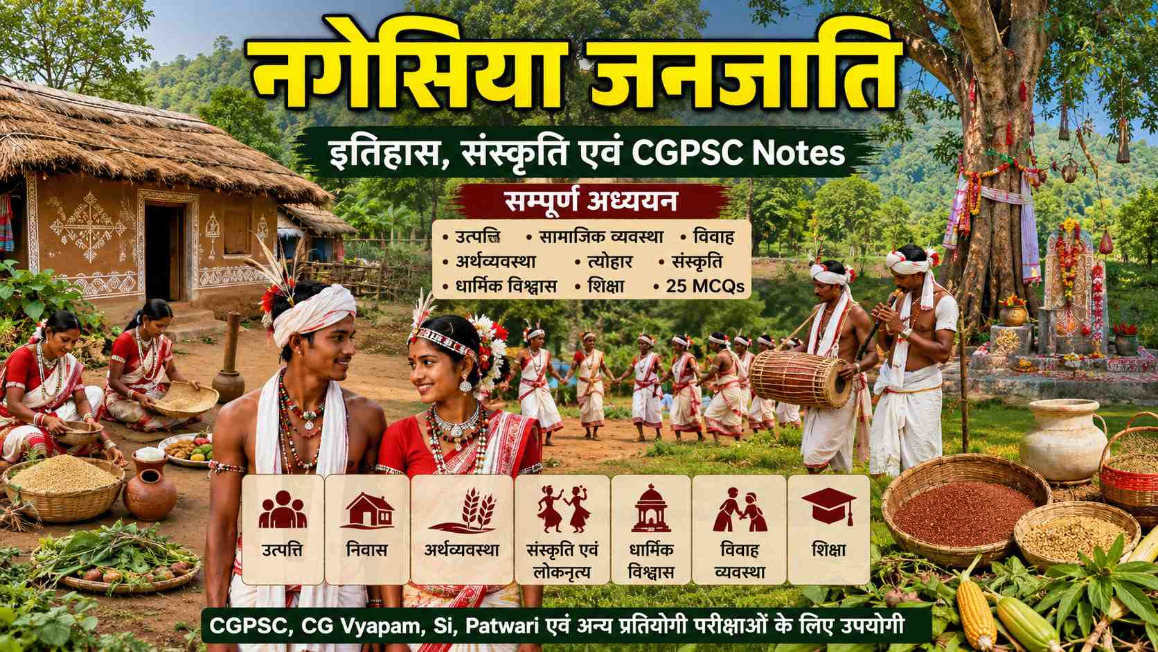 CG GK : नगेसिया जनजाति (Nagesia Tribe) – इतिहास, उत्पत्ति, संस्कृति, विवाह, अर्थव्यवस्था एवं CGPSC Notes cg nagesia tribe