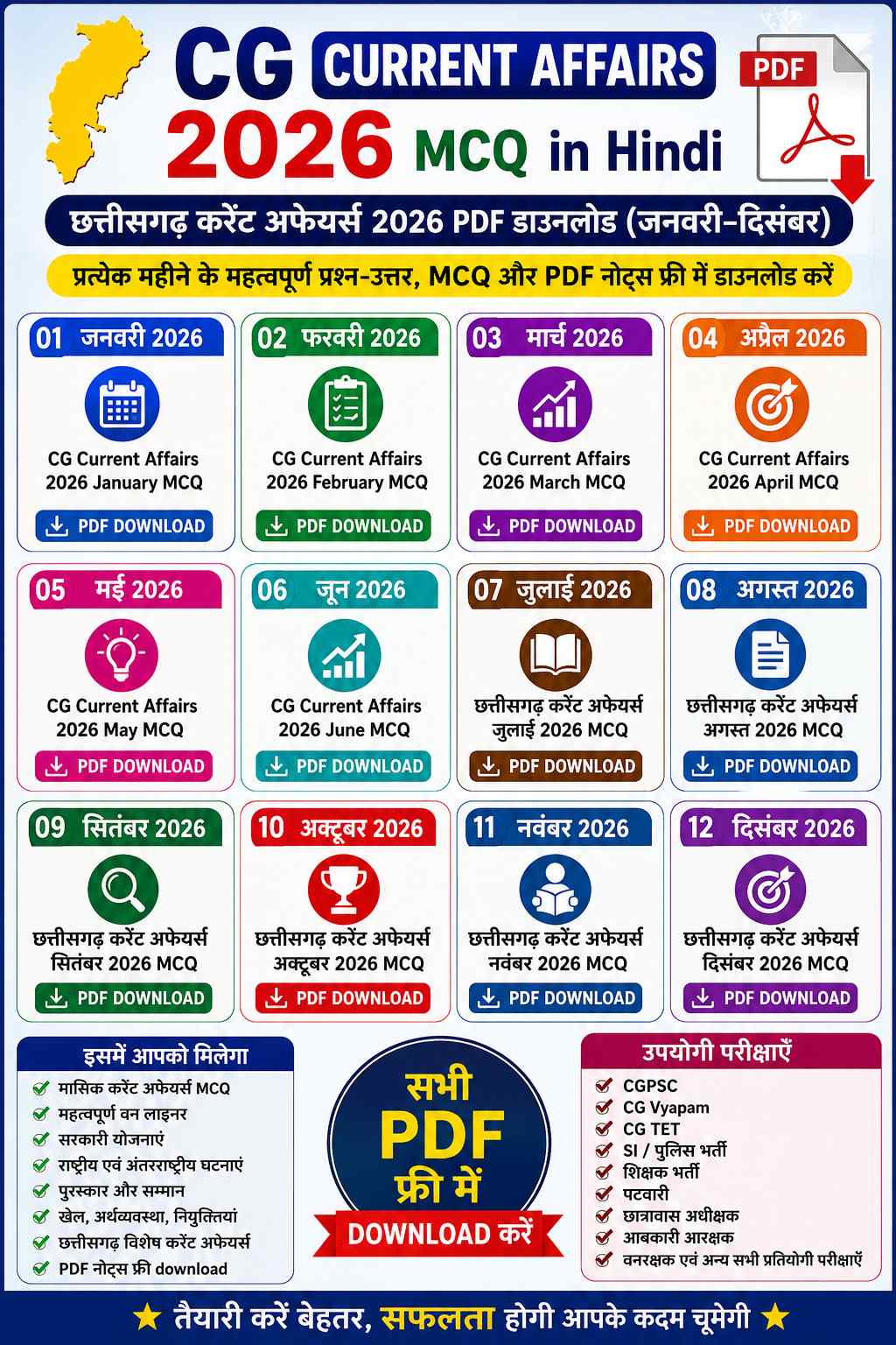 CG Current Affairs 2026 MCQ in Hindi | छत्तीसगढ़ करेंट अफेयर्स 2026 PDF Download (January to December) cg current affairs 2026