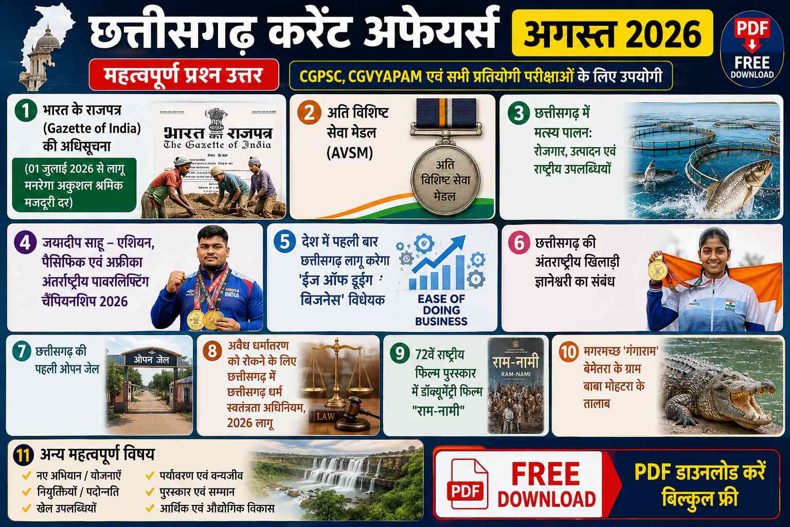 छत्तीसगढ़ करेंट अफेयर्स अगस्त 2026 PDF डाउनलोड फ्री | CG Current Affairs August 2026 Questions Answers cg current affairs august 2026