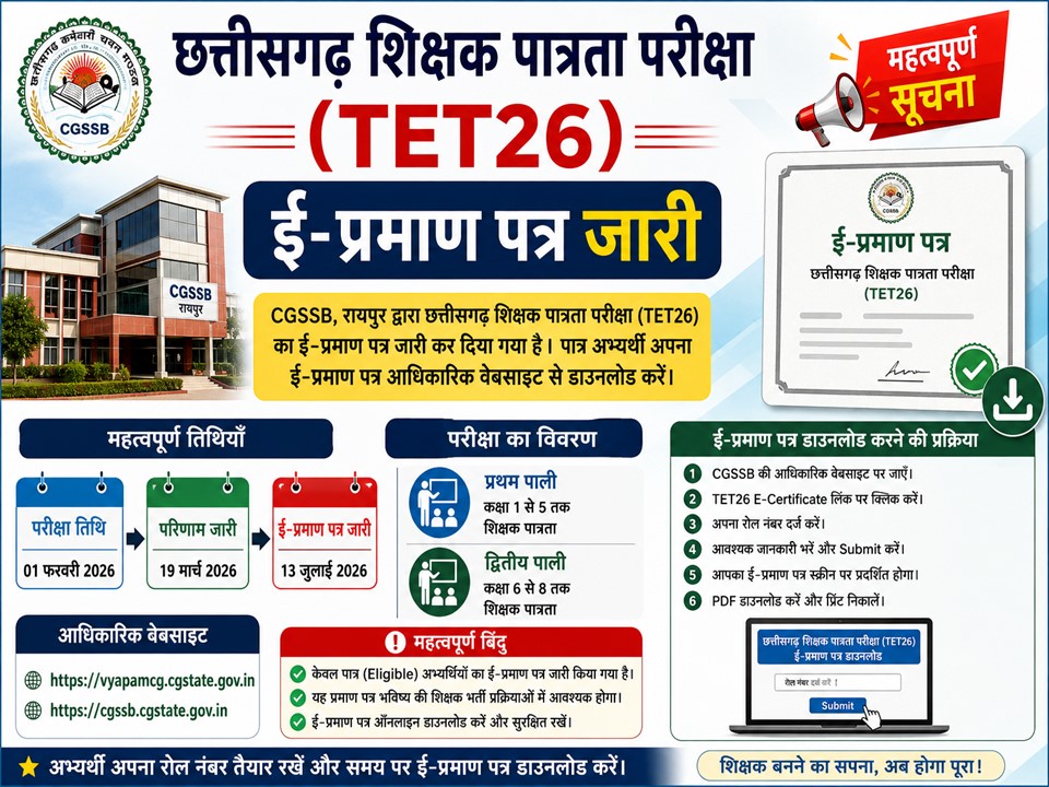 CG TET26 ई-प्रमाण पत्र जारी 2026: डाउनलोड प्रक्रिया, आधिकारिक वेबसाइट और महत्वपूर्ण जानकारी cg tet26 e certificate download 2026