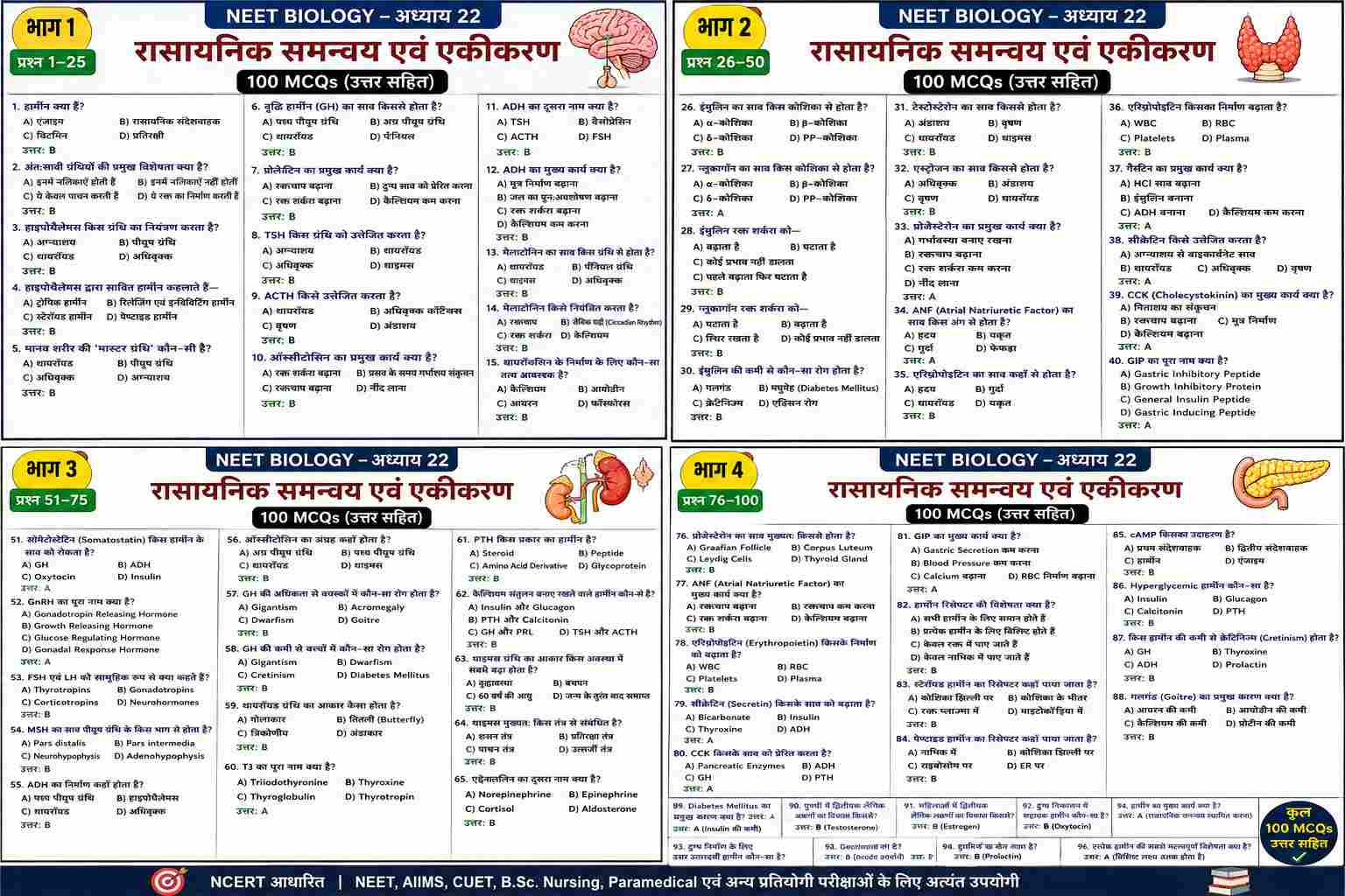 NEET Biology Chapter 22 MCQs in Hindi (100 प्रश्न उत्तर सहित) | रासायनिक समन्वय एवं एकीकरण | NCERT आधारित neet biology chapter 22 mcq hindi chemical coordination and integration