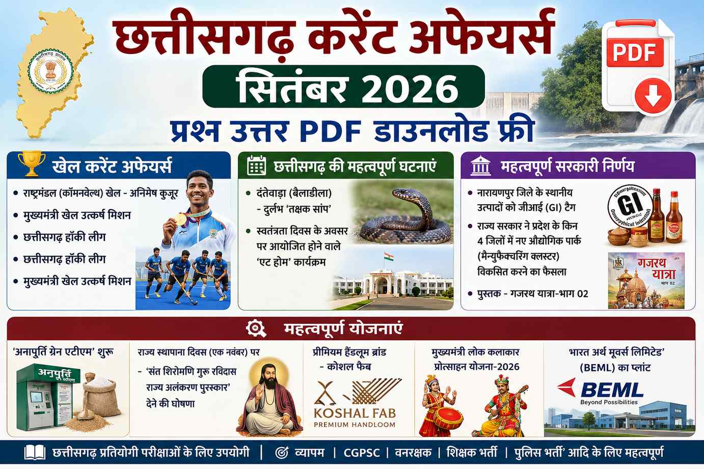 छत्तीसगढ़ करेंट अफेयर्स सितंबर 2026 प्रश्न उत्तर PDF chhattisgarh current affairs september 2026