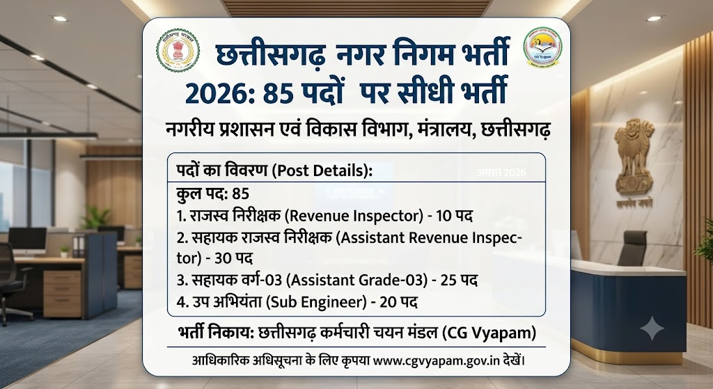 छत्तीसगढ़ नगर निगम भर्ती 2026: 85 पदों पर सीधी भर्ती (CG SSB) cg nagar nigam bharti 2026