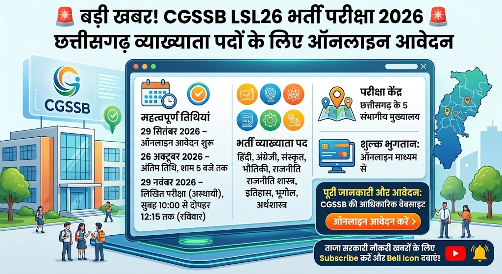 CG व्याख्याता भर्ती ऑनलाइन आवेदन Syllabus pdf cgssb lsl26 lecturer recruitment 2026