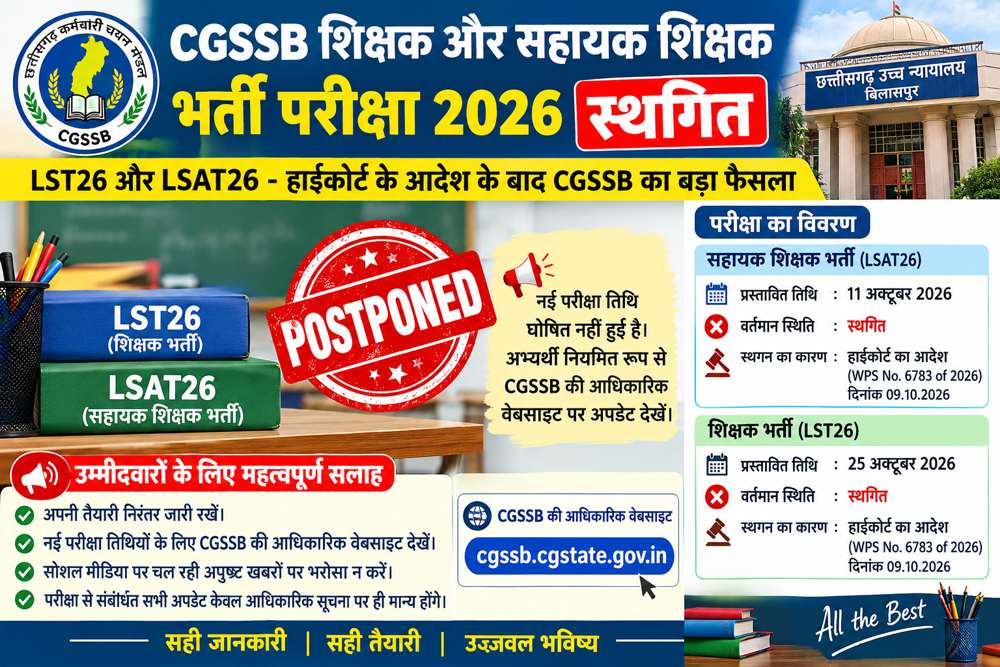 CGSSB शिक्षक भर्ती परीक्षा 2026 स्थगित, LST26 LSAT26 Update cgssb exam postponed